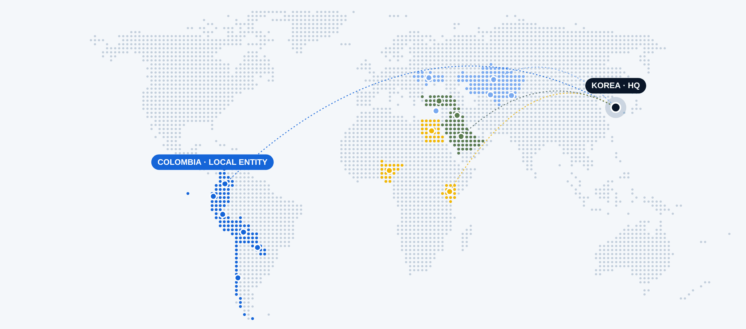 VANA GLOBAL key export markets map