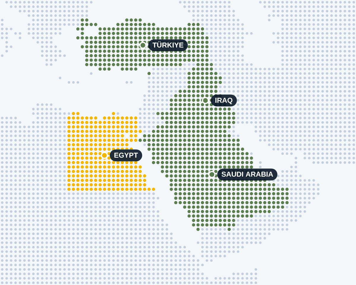 Middle East partner markets map